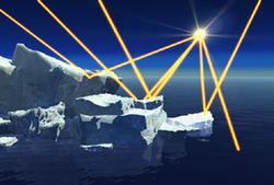 Albedo Effect
