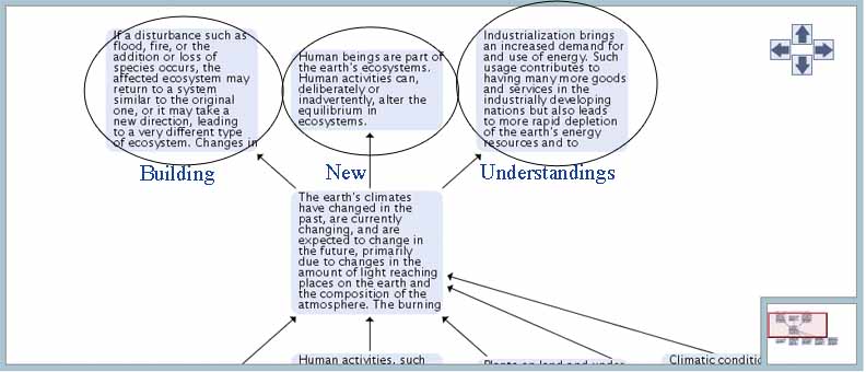 Climate and Energy Concepts Maps- Extended Concepts